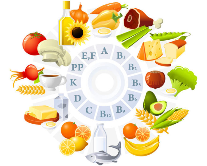 Nutriments nécessaires à une bonne santé 123RF©