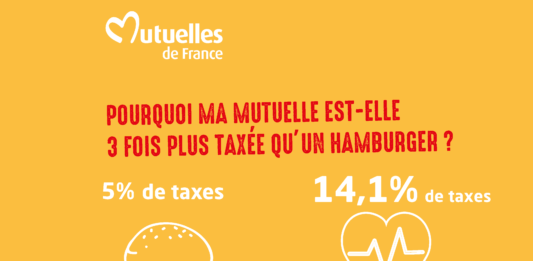 La Fédération des Mutuelles de France (FMF) mène une opération de sensibilisation contre la taxation pesant sur les cotisations mutualistes ©FMF